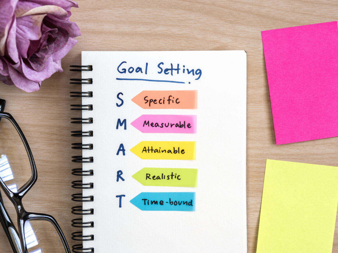 SMART goals